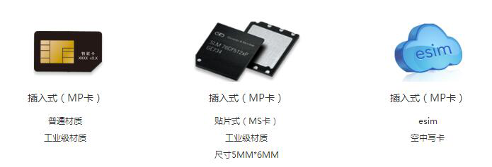 插入式MP卡,貼片式MS卡,esim物聯卡