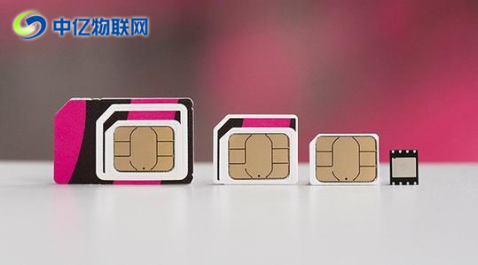 聯通物聯卡怎么辦理？