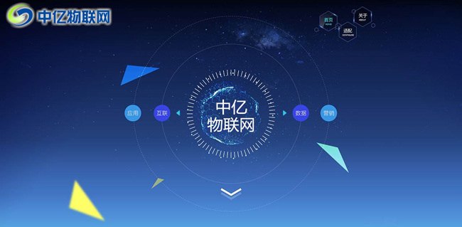 中億物聯網卡,物聯卡,移動物聯網卡,聯通物聯網卡,電信物聯網卡