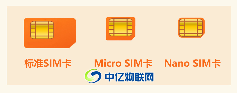 物聯網標準SIM卡,Micro SIM卡,Nano SIM卡 物聯網標準SIM卡,Micro SIM卡,Nano SIM卡