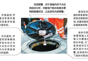 移動物聯卡應用接地氣，智能井蓋幫您平安度過汛期