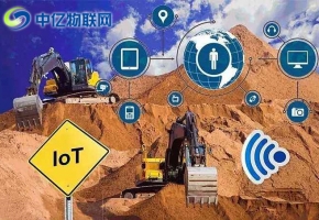 設備租賃物聯網卡系統開發：封閉系統網關是關鍵