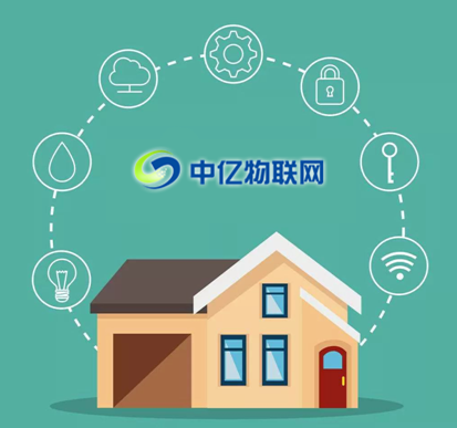 智能家居物聯卡虹膜識別技術：一個眼神開啟無限可能！