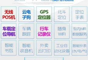 4G流量物聯卡批發平臺有哪些？