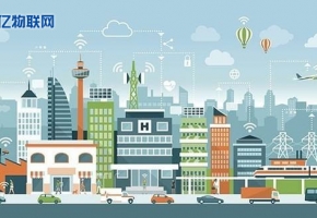 物聯網卡API接口是什么？物聯卡API接口有什么功能？