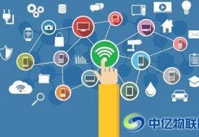 物聯卡是什么,物聯網卡是怎么來的？