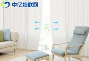 物聯卡應用在窗簾有哪些功能和特點？?