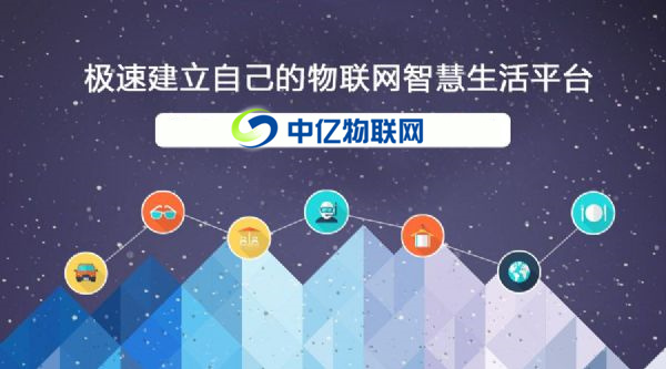 物聯網管理系統平臺是什么？