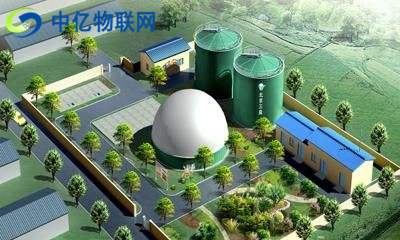 物聯網卡如何賦能沼氣工程實現智物聯網能預警及視頻監控？