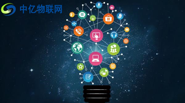 移動物聯網卡是什么？購買了移動物聯卡怎么激活使用？