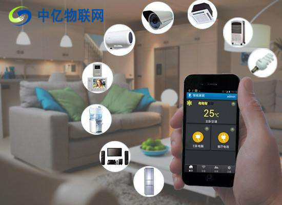 智能家居哪些應用會需要用到物聯網卡？