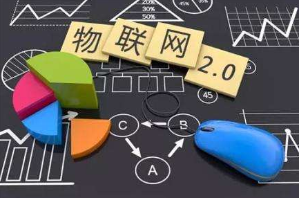 智能電表物聯網卡