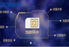 我們耳熟能詳的物聯網卡是正規卡嗎？