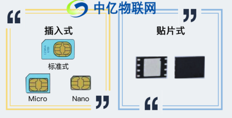 移動(dòng)物聯(lián)卡怎么樣,中國(guó)移動(dòng)物聯(lián)卡怎么辦理開(kāi)通？