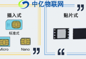 移動(dòng)物聯(lián)卡怎么樣,中國移動(dòng)物聯(lián)卡怎么辦理開通？