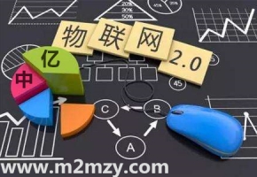 阻礙物聯網卡發展的因素有哪些？物聯卡發展面臨著什么問題？