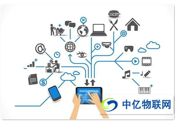 新模式：“物聯網卡+農業”的新型智能化經營理念