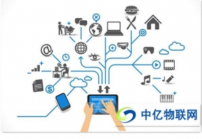 新模式：“物聯網卡+農業”的新型智能化經營理念