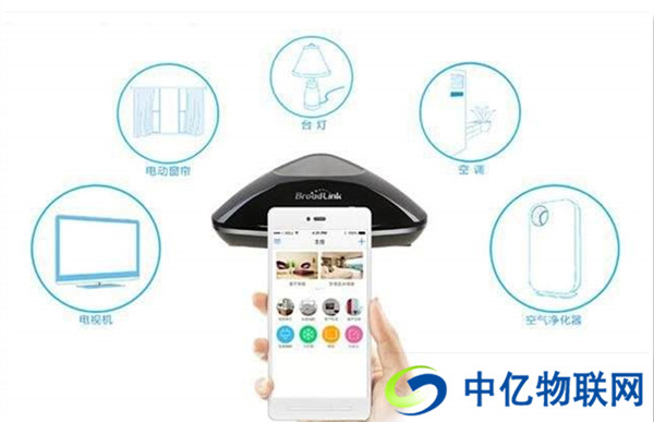 物聯網卡+智能家居，實現新型智慧家庭物聯網卡+智能家居，實現新型智慧家庭