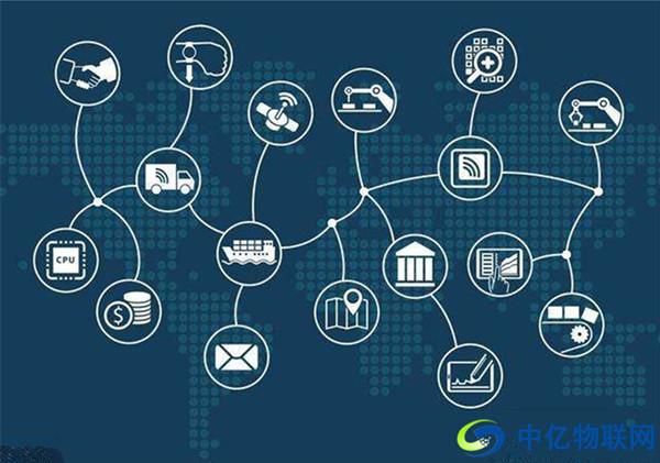 物聯網卡在共享單車的應用，讓出行更智能