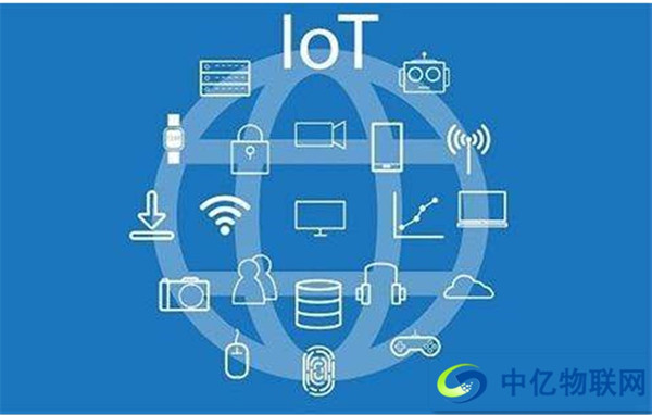 揭秘：什么是物聯網卡管理平臺？物聯網平臺有哪些功能？