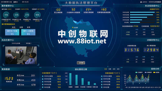 免費(fèi)的物聯(lián)網(wǎng)卡系統(tǒng)平臺源碼哪里可以下載？