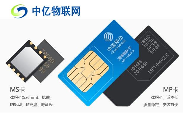 物聯網卡助力智慧城市，如何利用物聯網實現智能垃圾處理