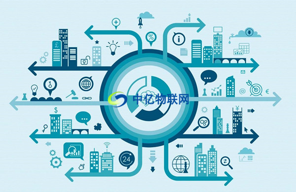 如何選擇移動物聯(lián)網(wǎng)卡?移動物聯(lián)網(wǎng)卡管理平臺有什么作用? 如何選擇移動物聯(lián)網(wǎng)卡?移動物聯(lián)網(wǎng)卡管理平臺有什么作用?