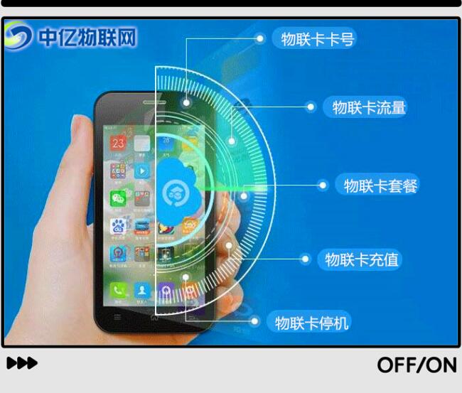 移動物聯卡卡號在哪里查看？怎么查看物聯流量卡號碼？