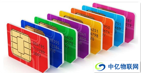 什么是物聯網卡ICCID號碼？如何查詢移動物聯網卡ICCID號碼？
