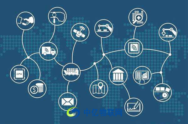 深圳物聯網卡哪家好?在哪可以購買正規的深圳物聯網卡? 深圳物聯網卡哪家好?在哪可以購買正規的深圳物聯網卡?