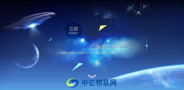 什么是聯通物聯網卡管理平臺？物聯網卡管理平臺有什么用？