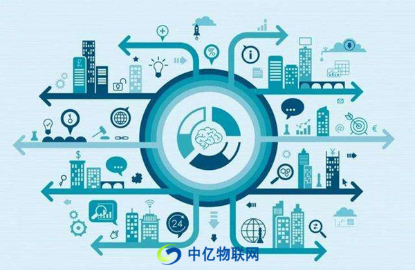 POS機(jī)流量卡流量套餐有哪些？購(gòu)買POS機(jī)流量卡的四種收費(fèi)模式了解一下