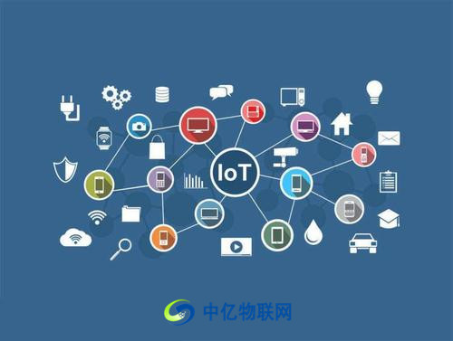 移動(dòng)物聯(lián)卡網(wǎng)速卡慢是什么原因？如何解決移動(dòng)物聯(lián)卡網(wǎng)絡(luò)卡慢問題？