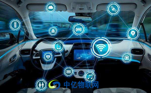 物聯(lián)網(wǎng)卡如何賦能汽車聯(lián)網(wǎng)？聯(lián)通物聯(lián)網(wǎng)卡在車聯(lián)網(wǎng)中的應(yīng)用有哪些？