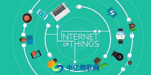 物聯網卡是什么？物聯網卡給我們生活帶來哪些改變？