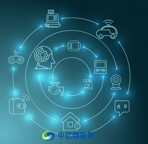 哪家物聯網卡批發平臺好?可以從哪些因素考察物聯卡批發商? 哪家物聯網卡批發平臺好?可以從哪些因素考察物聯卡批發商?