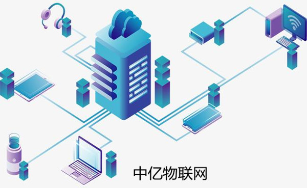 聯通物聯網卡被當做流量卡使用在手機上的后果 一定要小心