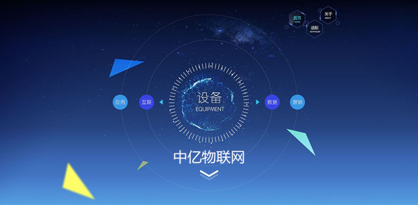 什么是物聯網卡流量池？搭建物聯卡流量池系統有何作用？