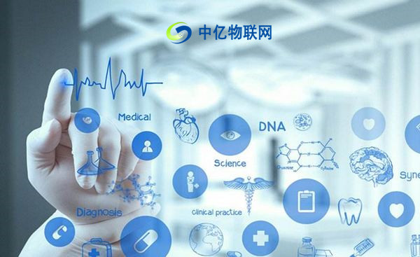 物聯網卡如何促進醫療體系新變革？