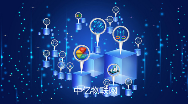 物聯網6大挑戰：如何解決物聯網公司內部技術難題