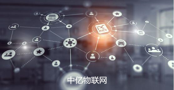 聯通物聯網卡選獨立套餐or流量池？哪種物聯網卡套餐更劃算？