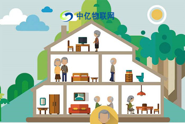 物聯卡智能養老技術緩解我國社會老齡化問題