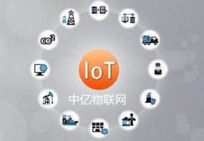 實名制移動物聯卡為什么需要查看iccid號碼？