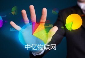 物聯網卡價格忽高忽低？主要受這幾個因素影響~