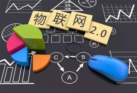 物聯(lián)卡購(gòu)買(mǎi)渠道 物聯(lián)卡購(gòu)買(mǎi)渠道