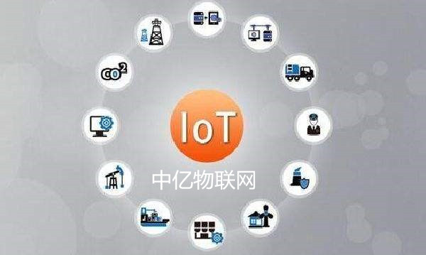 2種移動物聯卡辦理方法優缺點