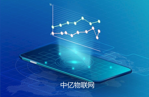 什么上網卡網速好還便宜？聯通物聯卡怎么樣？