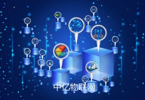 物聯網卡用途：這些智能設備都用上物聯卡啦~