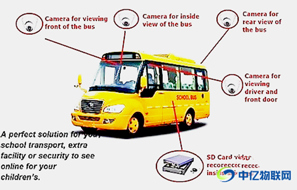 車載視頻監控物聯卡應該選擇哪家運營商？